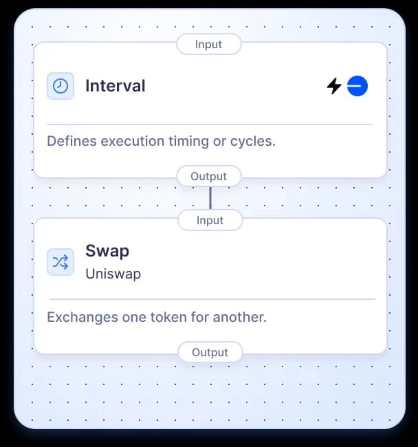 Strategies screenshot